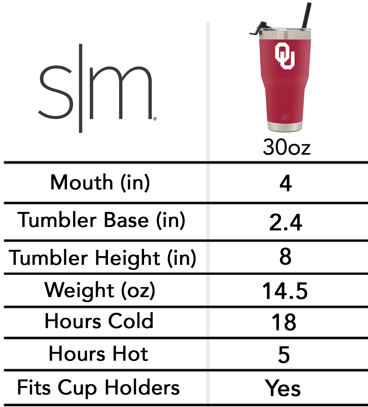 Collegiate Cruiser Tumbler with Flip Lid and Straw V6 Tz