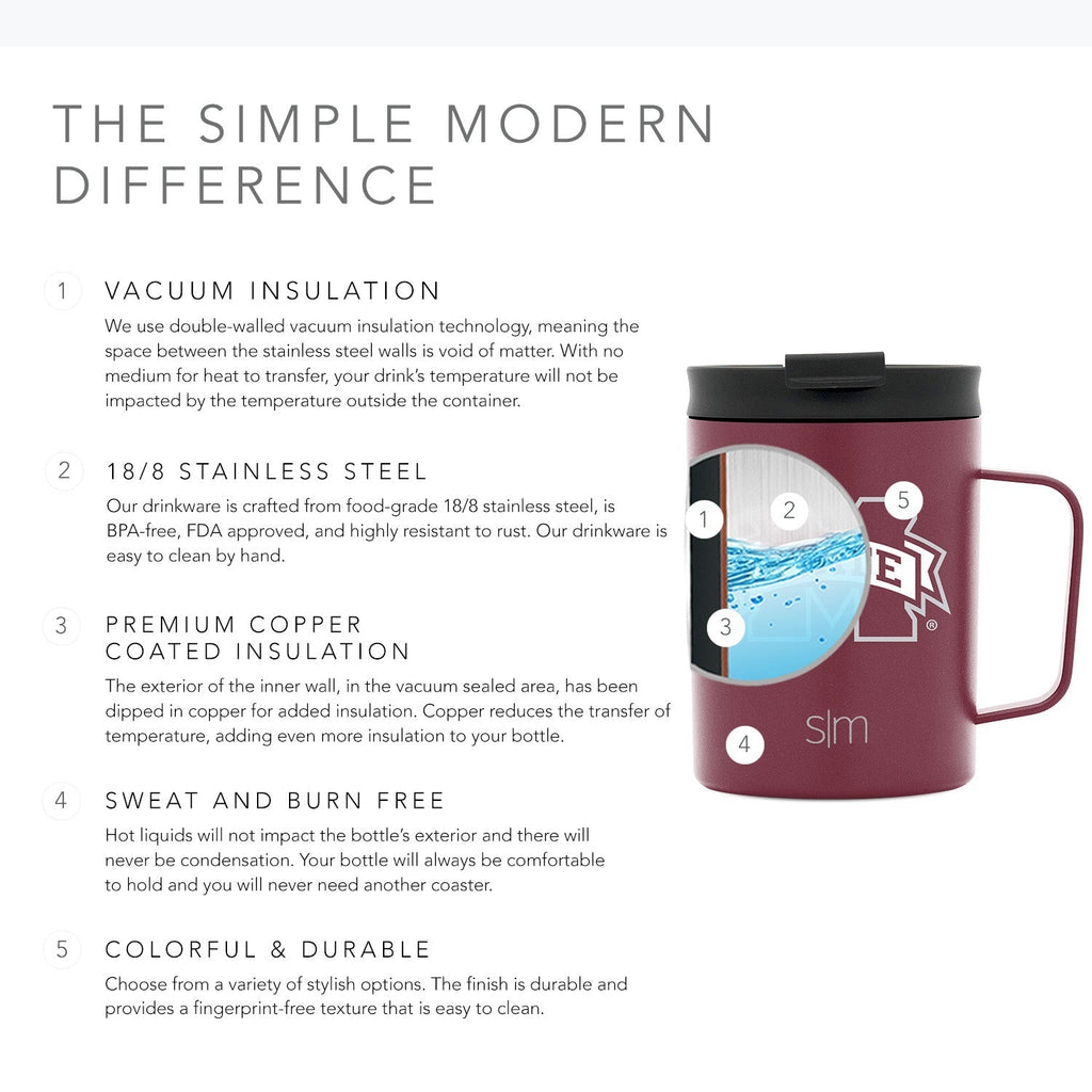Collegiate Scout Coffee Mug with Flip Lid J5 Yv