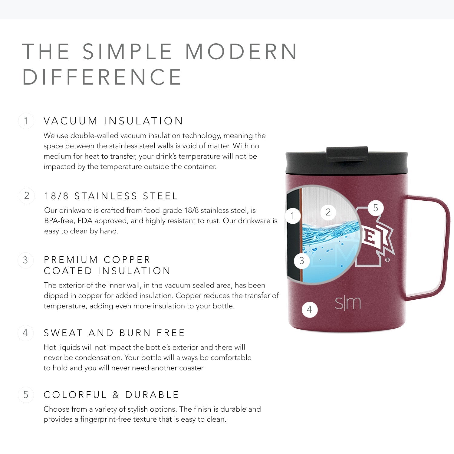 Collegiate Scout Coffee Mug with Flip Lid J5 Yv