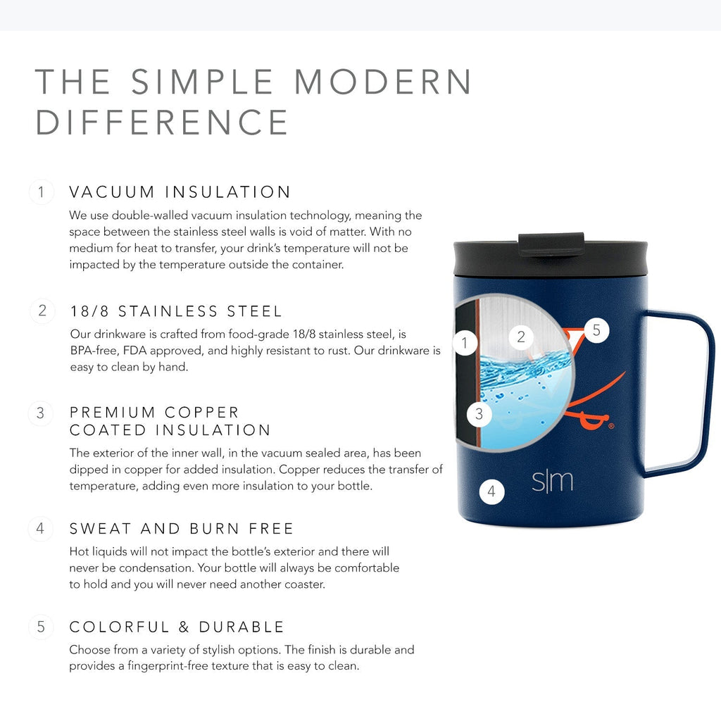 Collegiate Scout Coffee Mug with Flip Lid H1 gT