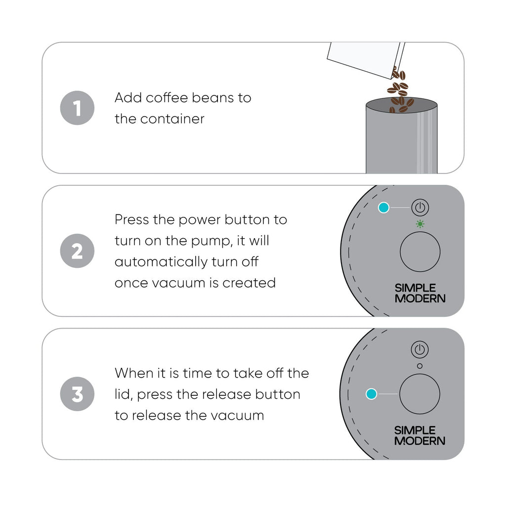 Delta Coffee Canister Q0 nt